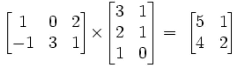 multiplicacao matrizes