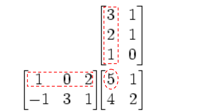 multiplicacao matrizes