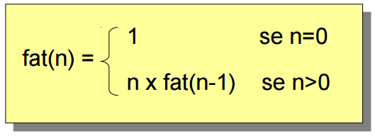 Simplificação Envolvendo Fatoriais