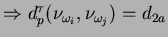 $\nu_{\omega_i}({\bf y}) = \nu_{\omega_j}({\bf z})$