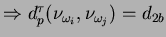 $d_p^{\tau}
(\nu_{\omega_i}, \nu_{\omega_j}) = 0$