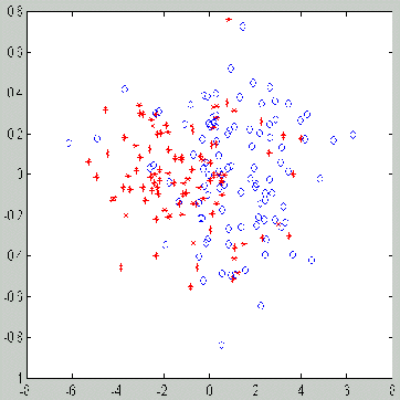 \includegraphics[width=8cm, height=8cm]{icapr_a.eps}