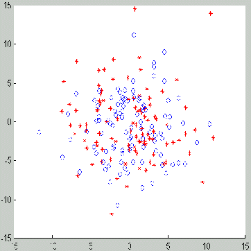 \includegraphics[width=8cm, height=8cm]{icapr_b.eps}
