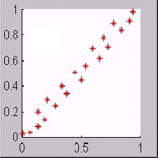 \includegraphics[width=5cm, height=5cm]{pca_in1.eps}